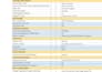 deliver advanced website audit report to fix SEO issues fast